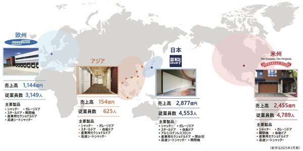 三和ＨＤ地図データ