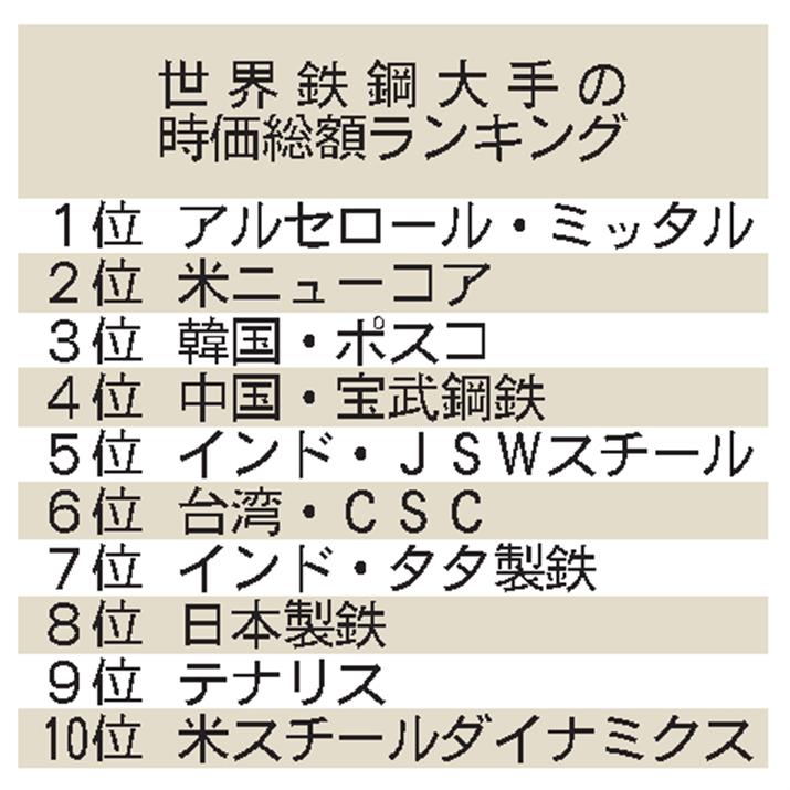 半額値下げ！　旧国鉄時代のプレート 半額値下げ！ 旧国鉄時代のプレート 鉄道グッズ・鉄道部品