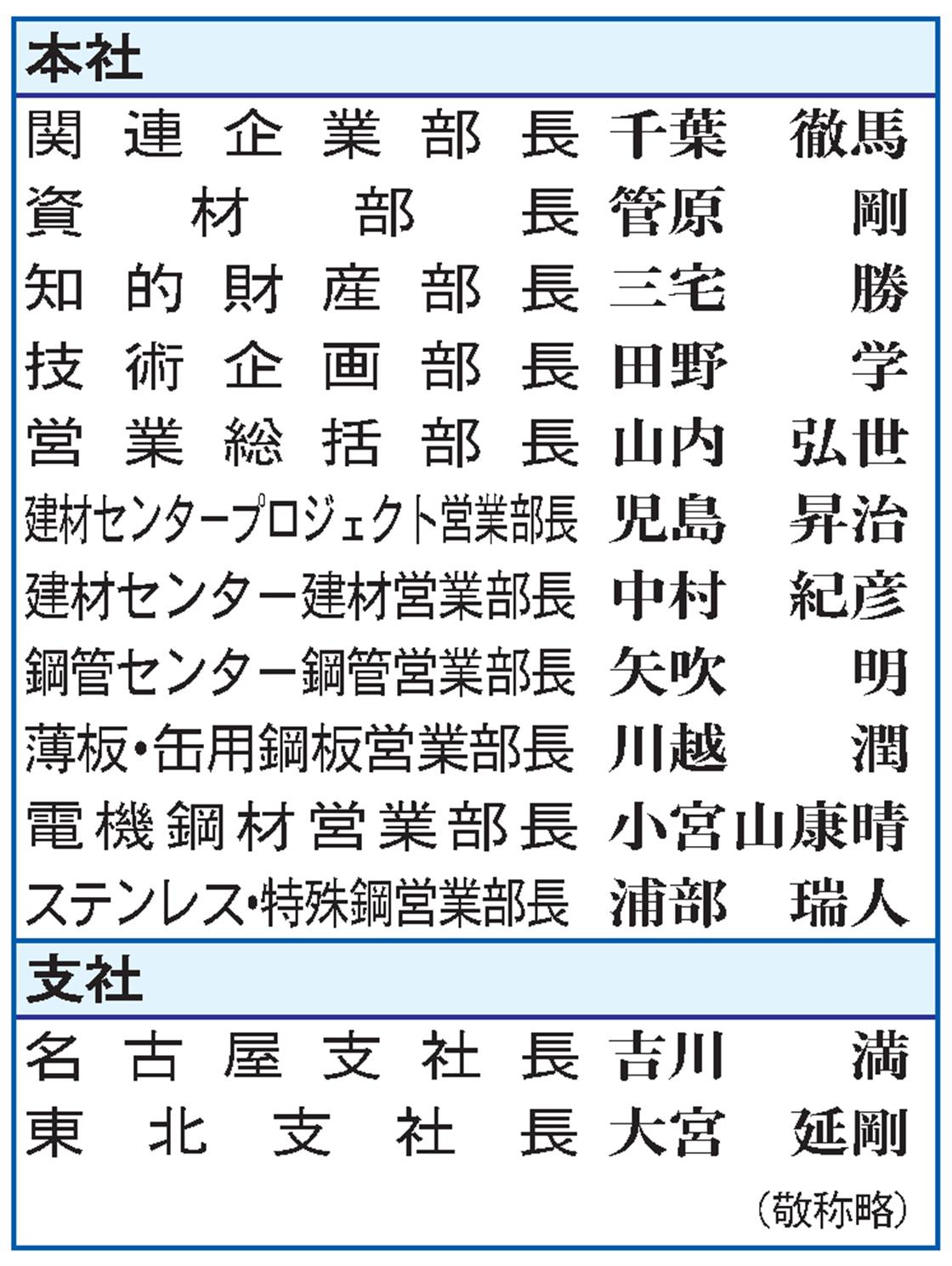 JFEスチール部長人事/薄板・缶用鋼板営業部長に川越氏 | 日刊鉄鋼新聞 Japan Metal Daily