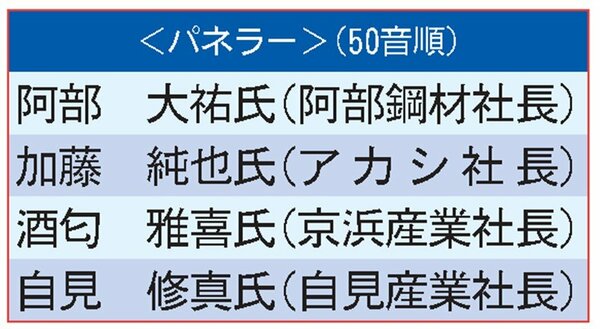 ☆<パネラー>(50音順)