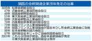 ☆関西の金網関連企業団体発足の沿革